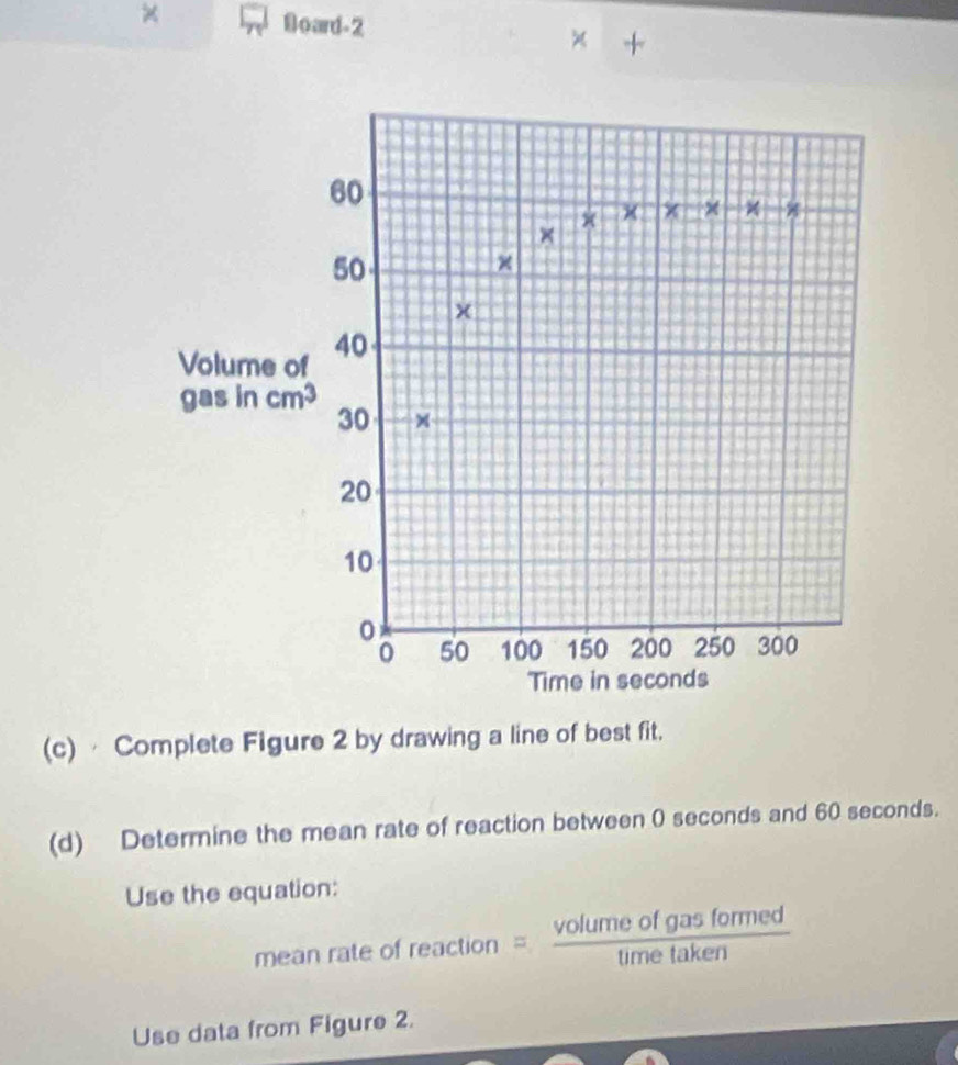 Board-2
×
(c) · Complete Figure 2 by drawing a line of best fit.
(d) Determine the mean rate of reaction between 0 seconds and 60 seconds.
Use the equation:
mean rate of reaction volume o  gasformed/taken 
Use data from Figure 2.