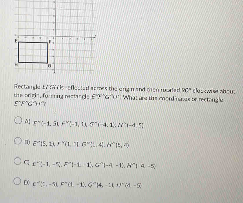 Rectangle EFGH is reflected across the origin and then rotated 90° clockwise about
the origin, forming rectangle E''F''G''H'. What are the coordinates of rectangle
E''F''G''H' ?
A) E''(-1,5), F''(-1,1), G''(-4,1), H''(-4,5)
B) E''(5,1), F''(1,1), G''(1,4), H''(5,4)
C) E''(-1,-5), F''(-1,-1), G''(-4,-1), H''(-4,-5)
D) E''(1,-5), F''(1,-1), G''(4,-1), H''(4,-5)