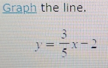 Graph the line.
y= 3/5 x-2