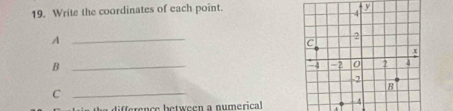 Write the coordinates of each point. 
y 
_A 
_B 
_C 
ence b etween a numerical 
A