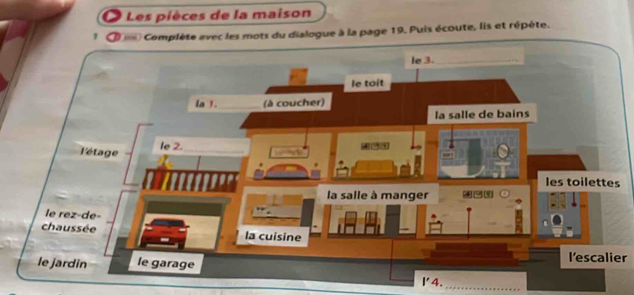 Les pièces de la maison 
1 e complète avec les mots du dialogue à la page 19. Puis écoute, lis et répète. 
l'escalier 
_ 
I'4.