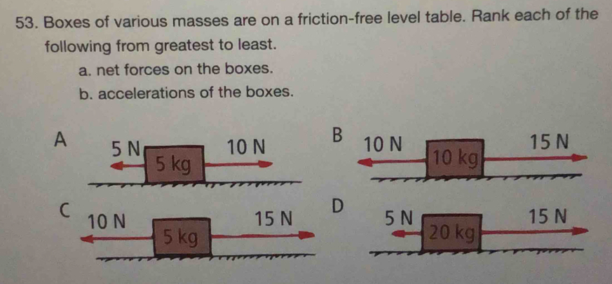 Solved: Boxes of various masses are on a friction-free level table ...