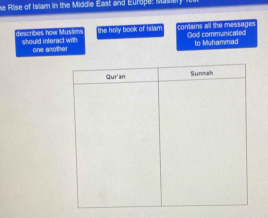 he Rise of Islam in the Middle East and Europe: Mastery fest 
describes how Muslims the holy book of Islam contains all the messages 
should interact with God communicated 
one another to Muhammad