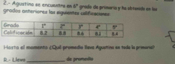 2.- Agustina se encuentra en 6° grado de primaría y ha obtenido en los
grados anteriores las siguientes colificaciones:
Hasta el momento ¿Qué promedio llevo Agustino en todo la primoria?
R.- Lieva_ de promedio