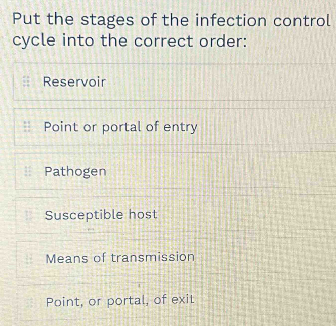 Solved: Put the stages of the infection control cycle into the correct ...