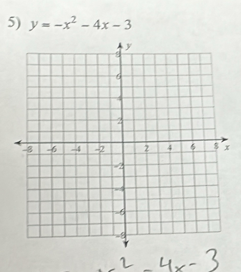 y=-x^2-4x-3