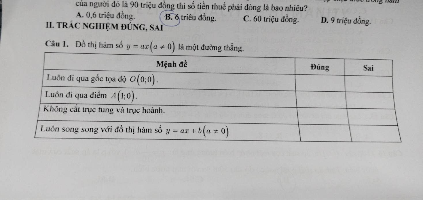 năm
của người đó là 90 triệu đồng thì số tiền thuế phải đòng là bao nhiêu?
A. 0,6 triệu đồng. B. 6 triêu đồng. C. 60 triệu đồng. D. 9 triệu đồng.
II. TRÁC NGHIỆM ĐÚNG, SAi
Câu 1. Đồ thị hàm số y=ax(a!= 0) là một đường thắng.