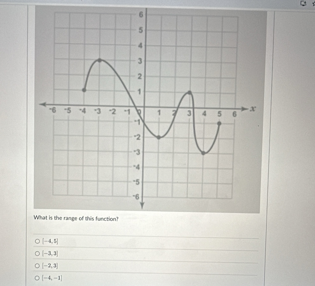 [-4,5]
[-3,3]
[-2,3]
[-4,-1]