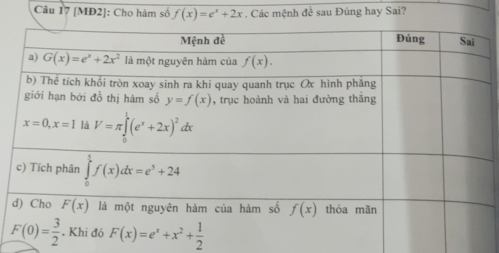 [MĐ2]: Cho hàm số f(x)=e^x+2x. Các mệnh đề sau Đúng hay Sai?