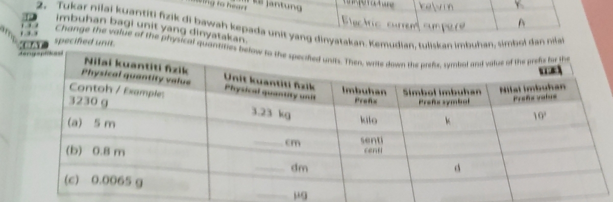 Wing to heart T kể jantung 
Blachic curren U f
2. Tukar nilai kuantiti fizik di bawah kepada unit yang dinyatakan. Kemudian, tuliskan imbuhan, simbol dan nila imbuhan bagi unit yang dinyatakan.
specified unit.
Change the value of the physical quanti
_μ9