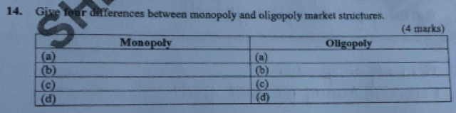 Give four differences between monopoly and oligopoly market structures.