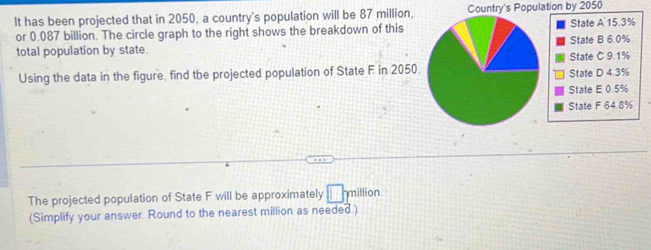 It has been projected that in 2050, a country's population will be 87 million, Country's Population by 2050
or 0.087 billion. The circle graph to the right shows the breakdown of thisState A 15.3%
State B 6.0%
total population by state. 
State C 9.1%
Using the data in the figure, find the projected population of State F in 2050.State D 4.3%
State E 0.5%
State F 64.8%
The projected population of State F will be approximately □ million. 
(Simplify your answer. Round to the nearest million as needed.)