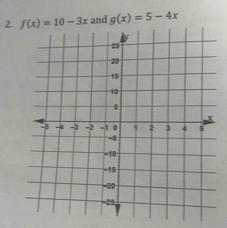 and g(x)=5-4x