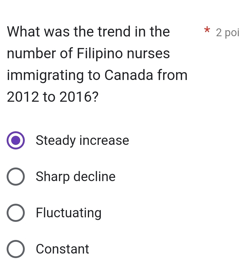 What was the trend in the 2 poi
number of Filipino nurses
immigrating to Canada from
2012 to 2016?
Steady increase
Sharp decline
Fluctuating
Constant