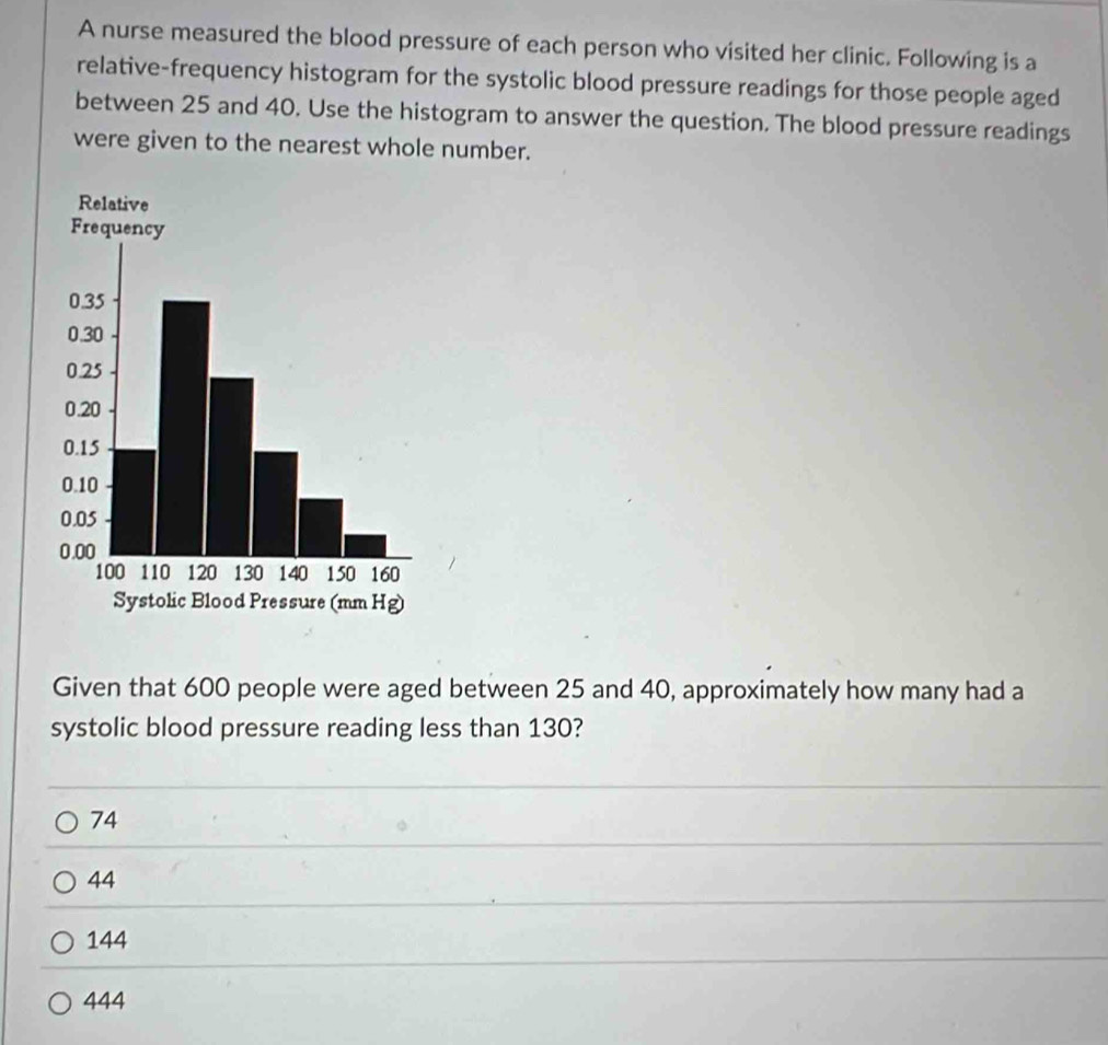 A nurse measured the blood pressure of each person who visited her clinic. Following is a
relative-frequency histogram for the systolic blood pressure readings for those people aged
between 25 and 40. Use the histogram to answer the question. The blood pressure readings
were given to the nearest whole number.
Given that 600 people were aged between 25 and 40, approximately how many had a
systolic blood pressure reading less than 130?
74
44
144
444