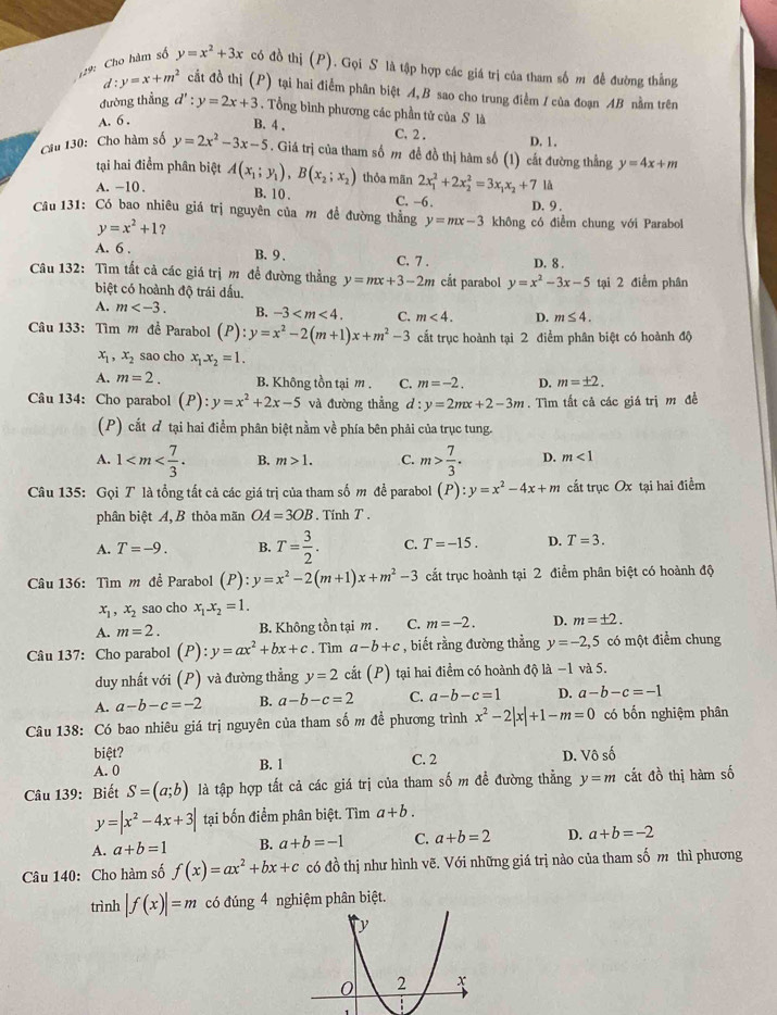 129: Cho hàm số y=x^2+3x có đồ thị (P). Gọi S là tập hợp các giá trị của tham số m để đường thắng
d:y=x+m^2 cất đồ thị (P) tại hai điểm phân biệt A,B sao cho trung điểm / của đoạn AB nằm trên
đường thẳng d':y=2x+3. Tổng bình phương các phần tử của S là
A. 6 .
B. 4 .
C. 2.
Câu 130: Cho hàm số y=2x^2-3x-5. Giá trị của tham số m để đồ thị hàm số (1) cất đường thẳng D. 1.
tại hai điểm phân biệt
y=4x+m
A. −10 , A(x_1;y_1),B(x_2;x_2) thỏa mān 2x_1^(2+2x_2^2=3x_1)x_2+7 là
B. 10 .
C. -6 . D. 9 .
Câu 131: Có bao nhiêu giá trị nguyên của m để đường thẳng y=mx-3 không có điểm chung với Parabol
y=x^2+1 ?
A. 6 . B. 9. C. 7 .
Câu 132: Tìm tất cả các giá trị m đề đường thẳng y=mx+3-2m cắt parabol y=x^2-3x-5 D. 8 . tại 2 điểm phân
biệt có hoành độ trái đấu.
A. m B. -3 C. m<4. D. m≤ 4.
Câu 133: Tìm m để Parabol (P):y=x^2-2(m+1)x+m^2-3 cất trục hoành tại 2 điểm phân biệt có hoành độ
x_1,x_2 sao cho x_1x_2=1.
A. m=2. B. Không tồn tại m . C. m=-2. D. m=± 2.
Câu 134: Cho parabol (P ):y=x^2+2x-5 và đường thẳng d : y=2mx+2-3m. Tìm tất cả các giá trị m đề
(P) cắt đ tại hai điểm phân biệt nằm về phía bên phải của trục tung.
A. 1 B. m>1. C. m> 7/3 . D. m<1</tex>
Câu 135: Gọi T là tổng tất cả các giá trị của tham số m để parabol (P):y=x^2-4x+m cất trục Ox tại hai điểm
phân biệt A, B thỏa mãn OA=3OB. Tính T .
A. T=-9. B. T= 3/2 . C. T=-15. D. T=3.
Câu 136: Tìm m đề Parabol (P):y=x^2-2(m+1)x+m^2-3 cất trục hoành tại 2 điểm phân biệt có hoành độ
x_1,x_2 sao cho x_1.x_2=1.
A. m=2. B. Không tồn tại m . C. m=-2. D. m=± 2.
Câu 137: Cho parabol (P):y=ax^2+bx+c. Tìm a-b+c , biết rằng đường thẳng y=-2,5 có một điểm chung
duy nhất với (P) và đường thẳng y=2 cắt (P) tại hai điểm có hoành độ là −1 và 5.
A. a-b-c=-2 B. a-b-c=2 C. a-b-c=1 D. a-b-c=-1
Câu 138: Có bao nhiêu giá trị nguyên của tham số m đề phương trình x^2-2|x|+1-m=0 có bốn nghiệm phân
biệt? D. Vhat oshat o
A. 0 B. 1 C. 2
Câu 139: Biết S=(a;b) là tập hợp tất cả các giá trị của tham số m đề đường thẳng y=m cắt đồ thị hàm số
y=|x^2-4x+3| tại bốn điểm phân biệt. Tìm a+b.
A. a+b=1 B. a+b=-1 C. a+b=2 D. a+b=-2
Câu 140: Cho hàm số f(x)=ax^2+bx+c có đồ thị như hình vẽ. Với những giá trị nào của tham số m thì phương
trình |f(x)|=m có đúng 4 nghiệm phân biệt.