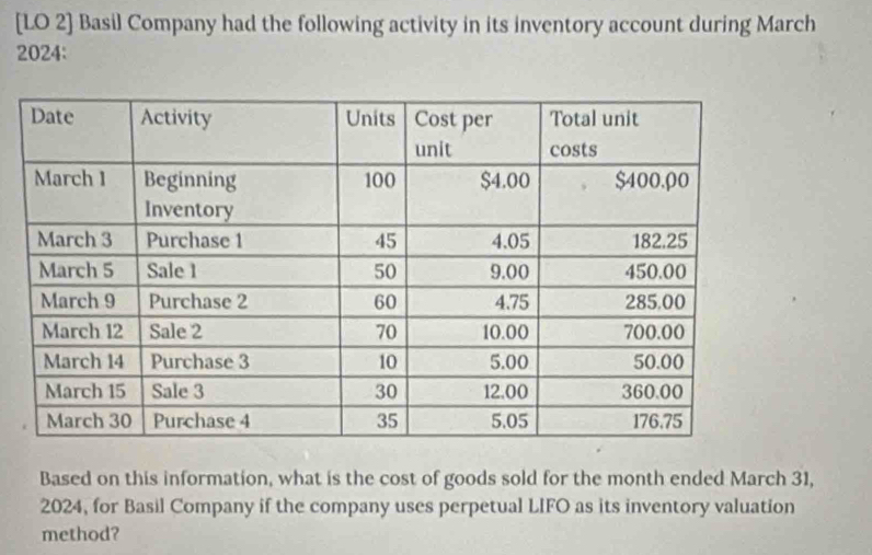 [LO 2] Basil Company had the following activity in its inventory account during March 
2024: 
Based on this information, what is the cost of goods sold for the month ended March 31, 
2024, for Basil Company if the company uses perpetual LIFO as its inventory valuation 
method?