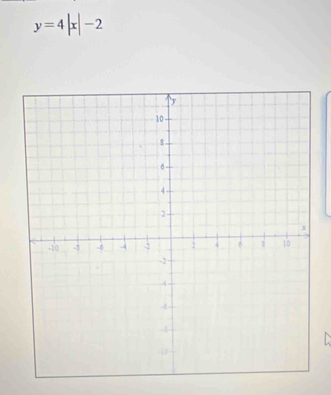 y=4|x|-2