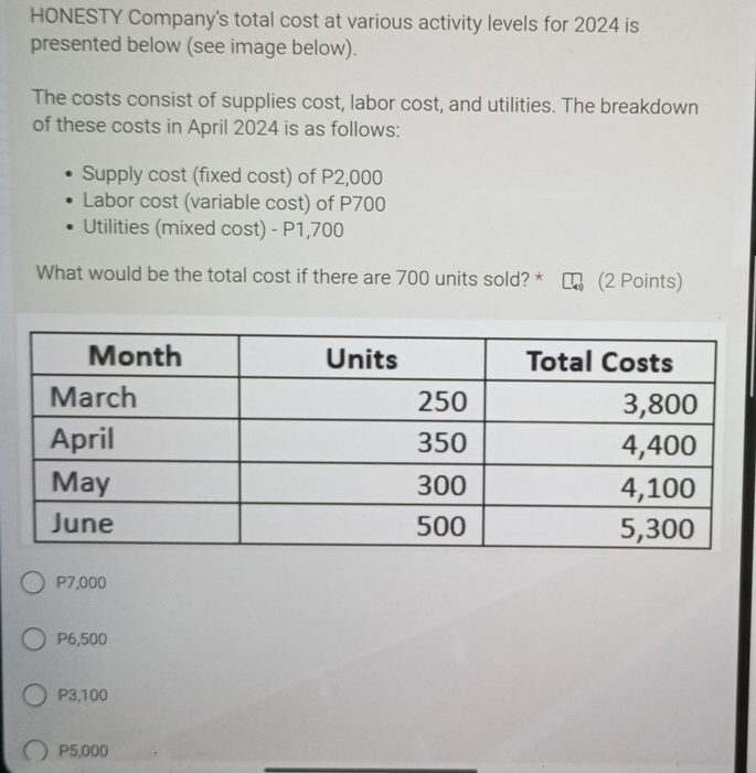 HONESTY Company's total cost at various activity levels for 2024 is
presented below (see image below).
The costs consist of supplies cost, labor cost, and utilities. The breakdown
of these costs in April 2024 is as follows:
Supply cost (fixed cost) of P2,000
Labor cost (variable cost) of P700
Utilities (mixed cost) - P1,700
What would be the total cost if there are 700 units sold? * (2 Points)
P7,000
P6,500
P3,100
P5,000