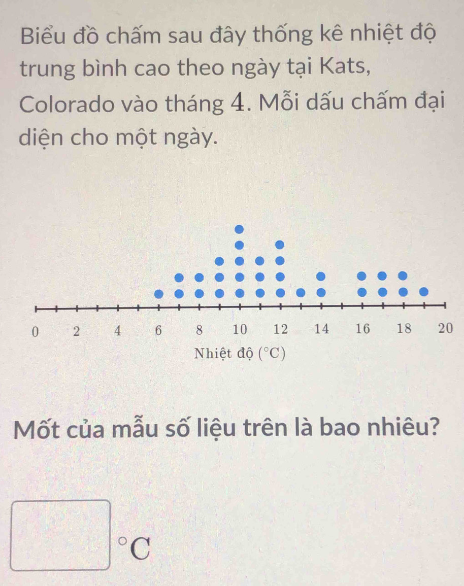 Biểu đồ chấm sau đây thống kê nhiệt độ
trung bình cao theo ngày tại Kats,
Colorado vào tháng 4. Mỗi dấu chấm đại
diện cho một ngày.
Mốt của mẫu số liệu trên là bao nhiêu?
□°C