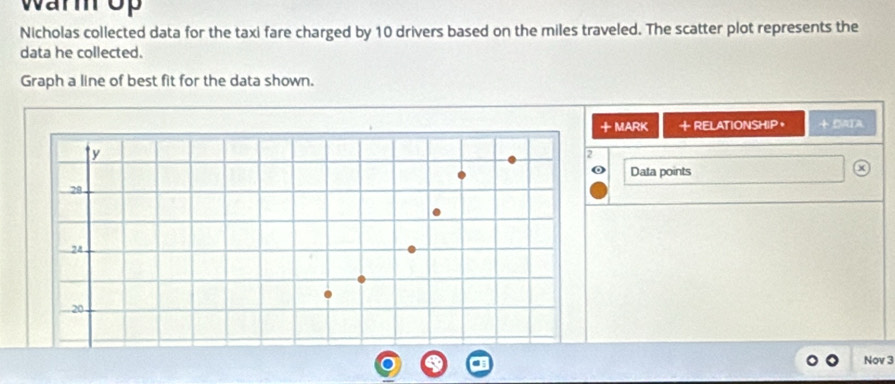 warmop 
Nicholas collected data for the taxi fare charged by 10 drivers based on the miles traveled. The scatter plot represents the 
data he collected. 
Graph a line of best fit for the data shown. 
+MARK +RELATIONSHIP + +DATA
y
2 
Data points
x
28
24
20
Nov 3