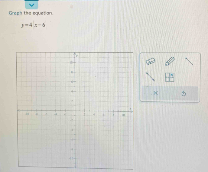 Graph the equation.
y=4|x-6|
×