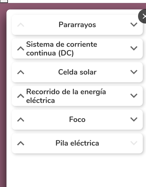 Pararrayos
Sistema de corriente
continua (DC)
Celda solar
Recorrido de la energía
eléctrica
Foco
Pila eléctrica