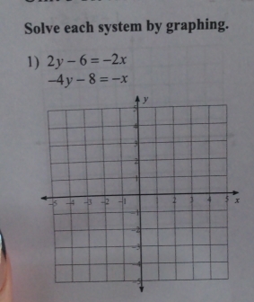 Solve each system by graphing.
1) 2y-6=-2x
-4y-8=-x