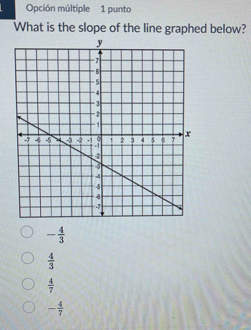 Opción múltiple 1 punto
What is the slope of the line graphed below?
- 4/3 
 4/3 
 4/7 
- 4/7 