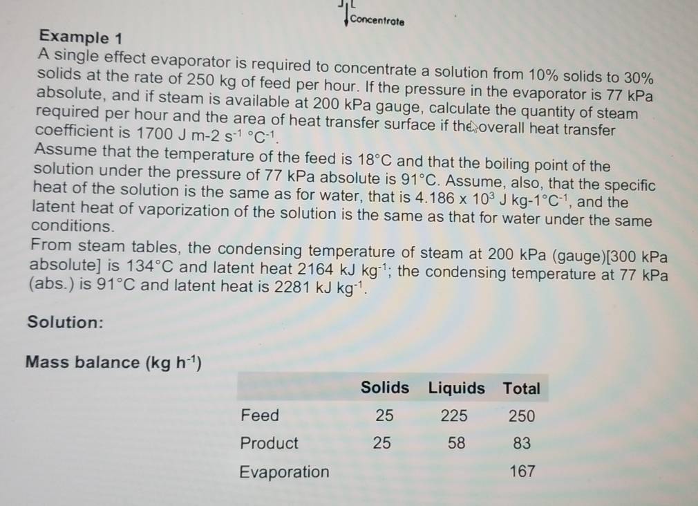 Solved: Example 1 A single effect evaporator is required to concentrate ...