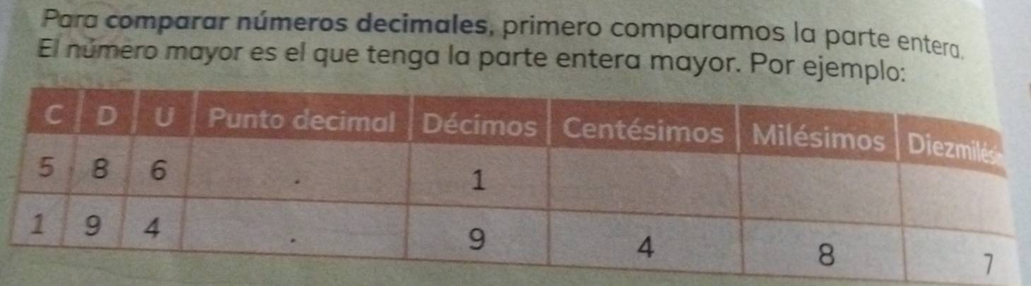 Para comparar números decimales, primero comparamos la parte entera, 
El número mayor es el que tenga la parte entera mayor. Por ejemplo: