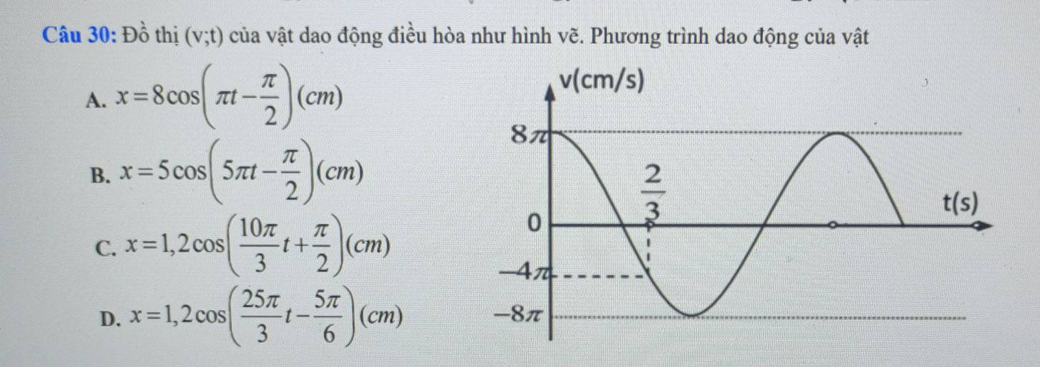 Đồ thị (v;t) của vật dao động điều hòa như hình vẽ. Phương trình dao động của vật
A. x=8cos (π t- π /2 )(cm)
B. x=5cos (5π t- π /2 )(cm)
C. x=1,2cos ( 10π /3 t+ π /2 )(cm)
D. x=1,2cos ( 25π /3 t- 5π /6 )(cm)