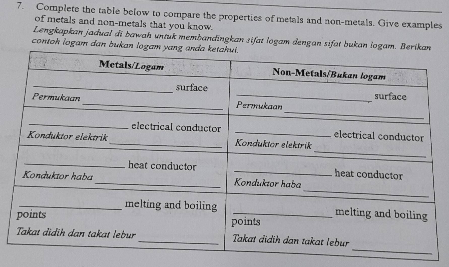 Complete the table below to compare the properties of metals and non-metals. Give examples 
of metals and non-metals that you know. 
Lengkapkan jadual di bawah untuk membandingkan sifat logam dengan sifat bukan 
contoh logam dan buka