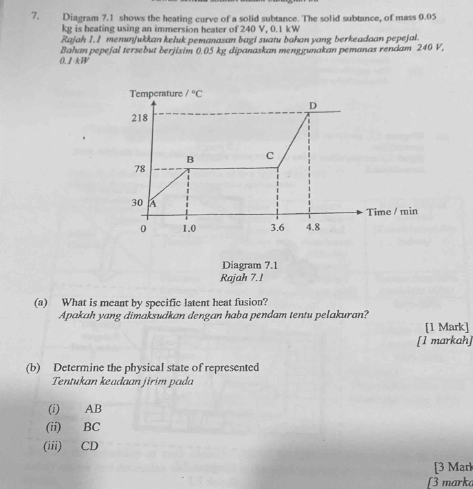 Diagram 7.1 shows the heating curve of a solid subtance. The solid subtance, of mass 0.05
kg is heating using an immersion heater of 240 V, 0.1 kW
Rajah 1.1 menunjukkan keluk pemanasan bagi suatu bahan yang berkeadaan pepejal. 
Bahan pepejal tersebut berjisim 0.05 kg dipanaskan menggunakan pemanas rendam 240 V,
0.1 kW
Temperature /^circ C
D
218
B c
78
30 A
Time / min 
0 1.0 3.6 4.8
Diagram 7.1 
Rajah 7.1 
(a) What is meant by specific latent heat fusion? 
Apakah yang dimaksudkan dengan haba pendam tentu pelakuran? 
[1 Mark] 
[1 markah] 
(b) Determine the physical state of represented 
Tentukan keadaan jirim pada 
(i) AB
(ii) BC
(iii) CD
[3 Marl 
[3 marka