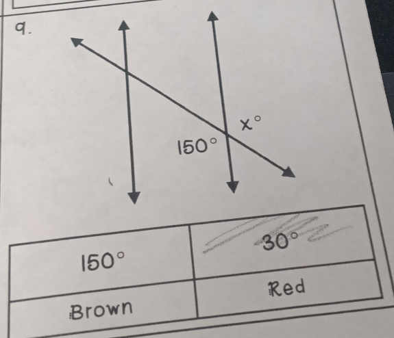 30°
150°
Red
Brown