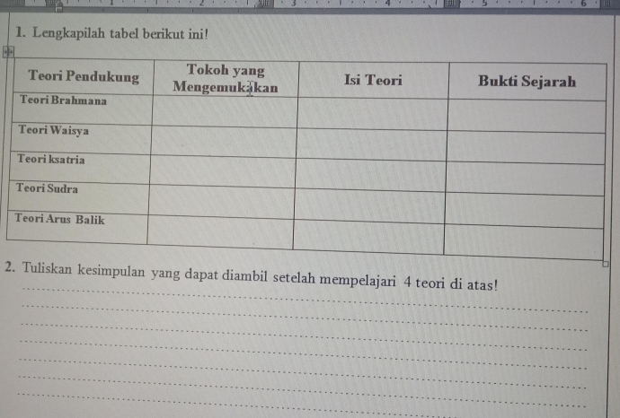 Lengkapilah tabel berikut ini! 
_ 
2kesimpulan yang dapat diambil setelah mempelajari 4 teori di atas! 
_ 
_ 
_ 
_ 
_ 
_