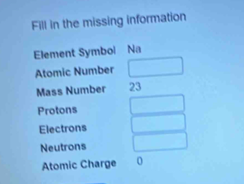 Solved: Fill in the missing information Element Symbol Na Atomic Number ...