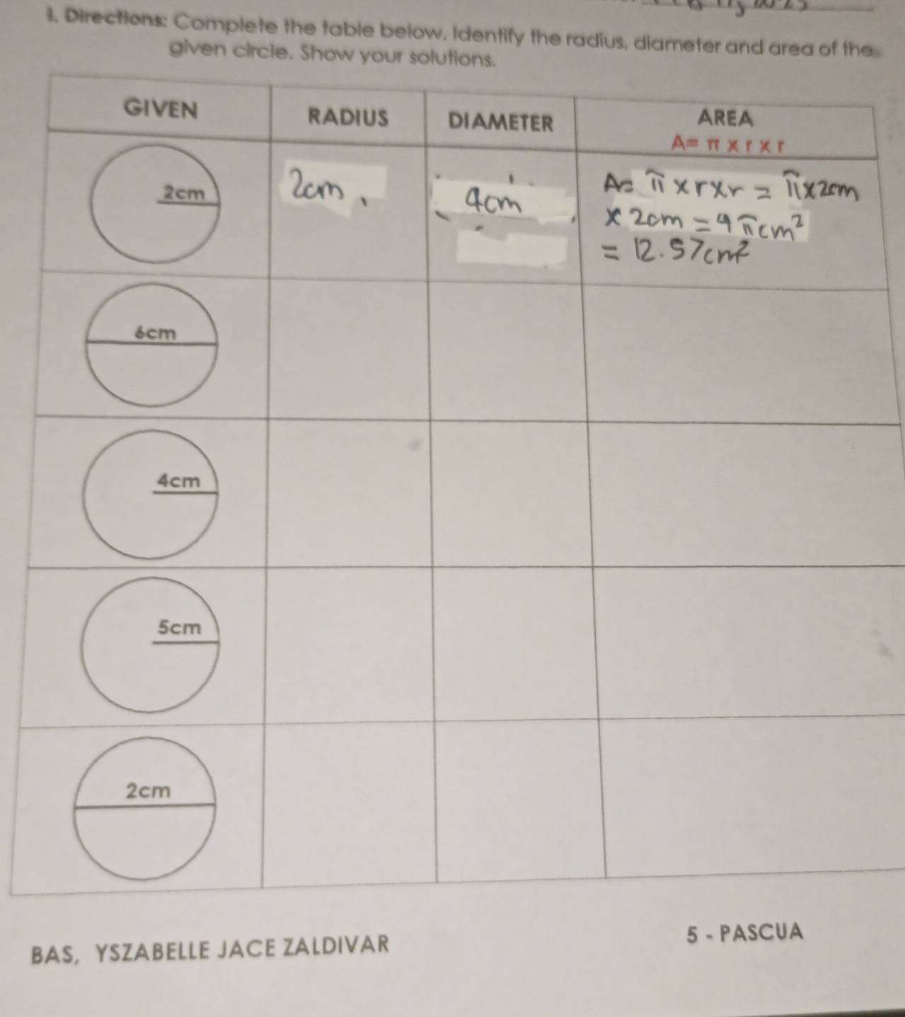 Directions: Complete the table below. Identify the radius, diameter and area of the
give
BAS, YSZABELLE JACE ZALDIVAR 5 - PASCUA