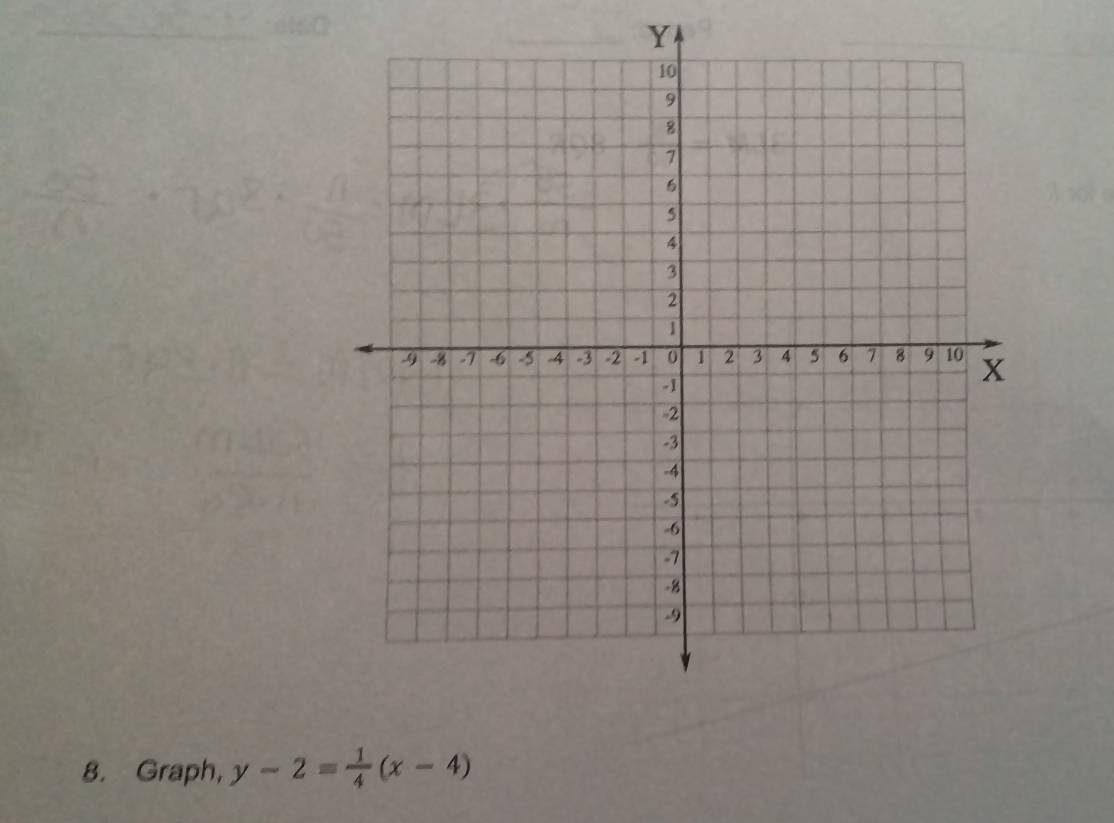 Y
8. Graph, y-2= 1/4 (x-4)