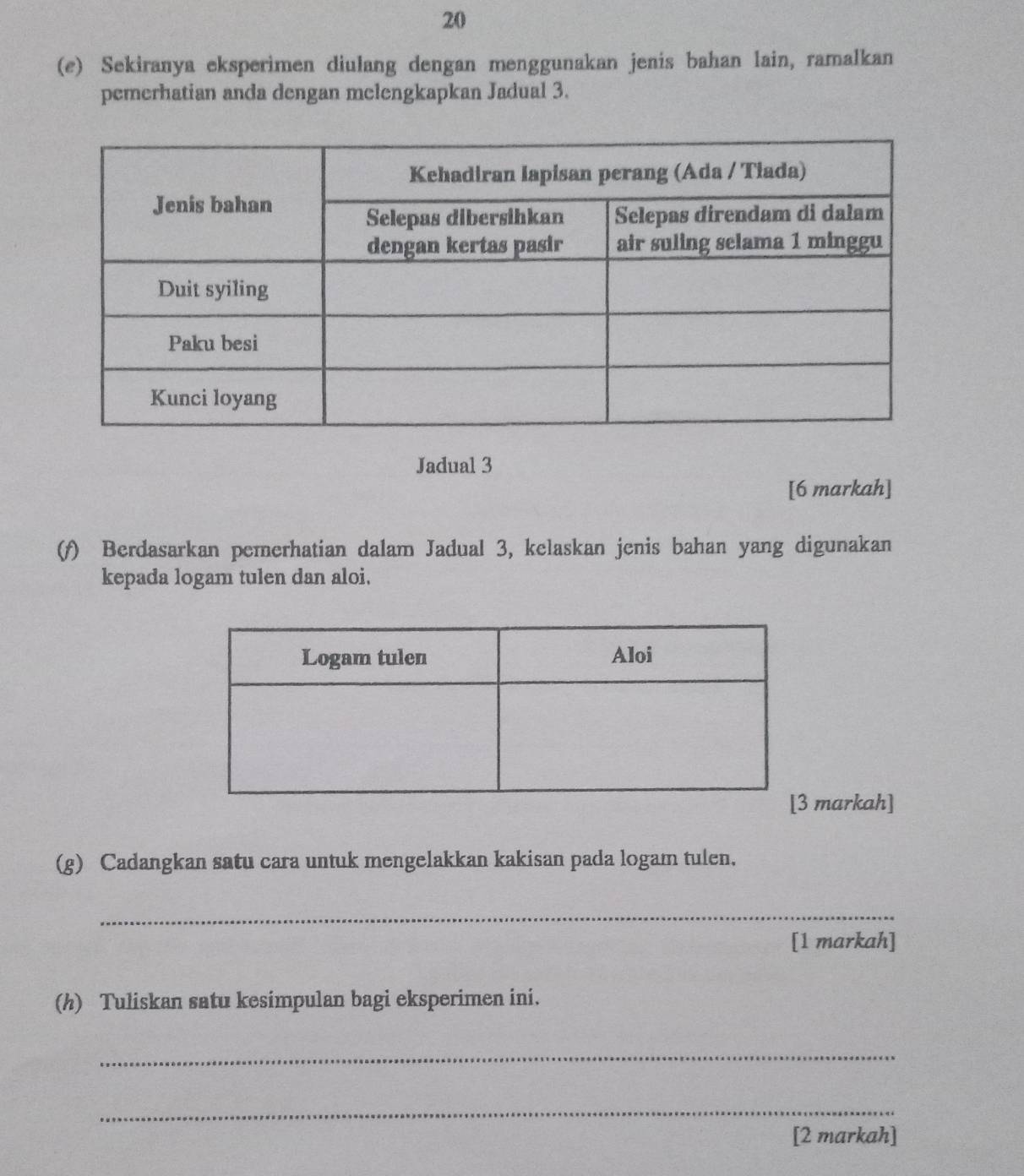 20 
(e) Sekiranya eksperimen diulang dengan menggunakan jenis bahan lain, ramalkan 
pemerhatian anda dengan melengkapkan Jadual 3. 
Jadual 3 
[6 markah] 
(f) Berdasarkan pemerhatian dalam Jadual 3, kelaskan jenis bahan yang digunakan 
kepada logam tulen dan aloi. 
markah] 
(g) Cadangkan satu cara untuk mengelakkan kakisan pada logam tulen. 
_ 
[1 markah] 
(h) Tuliskan satu kesimpulan bagi eksperimen ini. 
_ 
_ 
[2 markah]