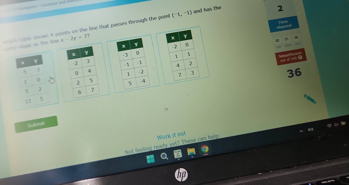 hockpsonir : Construct and inf 
elapsed Time 
Which table shows 4 points on the line that passes through the point (-1,-1) and has the 
2 
same slope as the line x-2y=7 ? 
00 
01 56 
SEC 
out of 100 
SmartScore 
36 
Submit 
K12 
Work it out 
Not feeling ready yet? These can help: