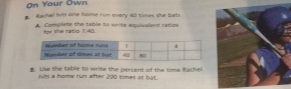 On Your Own 
8. Rachel hits one home run every 40 times she bats. 
A. Complete the table to write equivalent ratios 
for the ratio 1:40. 
B. Use the table to write the percent of the time Rachel 
hits a home run after 200 times at bat.