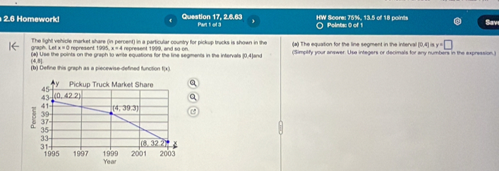 2.6 Homework! Question 17, 2.6.63 Part 1 of 3 > HW Score: 75%, 13.5 of 18 points Sav 
Points: 0 of 1 
graph. Let x=0 The light vehicle market share (in percent) in a particular country for pickup trucks is shown in the (a) The equation for the line segment in the interval (0,4) 5 y=□
represent 1995, x=4 represent 1999, and so on. 
(a) Use the points on the graph to write equations for the line segments in the intervals [0,4] and (Simplfy your answer. Use integers or decimals for any numbers in the expression.)
(4,8)
(b) Define this graph as a piecewise-defined function f(x)
45 y Pickup Truck Market Share 
43 (0,42.2)
41 (4,39.3)
39
37
35
33
31
(8,32.2)
1995 1997 1999 2001 2003
Year