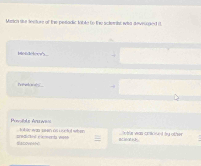 Match the feature of the periodic table to the scientist who developed it. 
Mendeleev's 
Newlands'. 
Possible Answers 
Clable was seen as useful when table was criticised by other 
predicted elements were scientists. 
discovered.