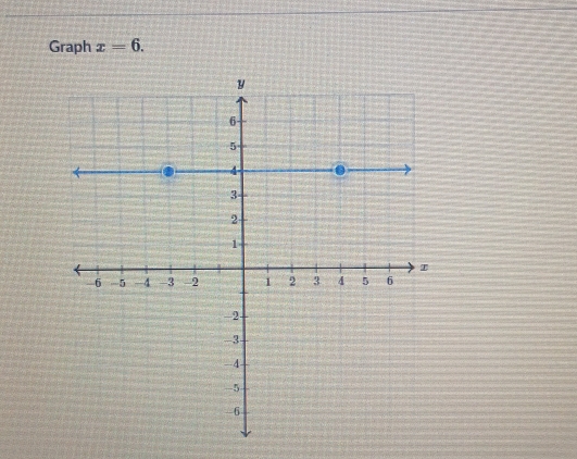 Graph x=6.