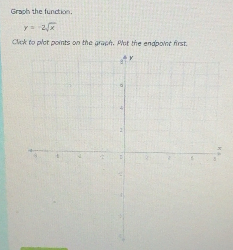 Solved: Graph the function, y=-2sqrt(x) Click to plot points on the ...