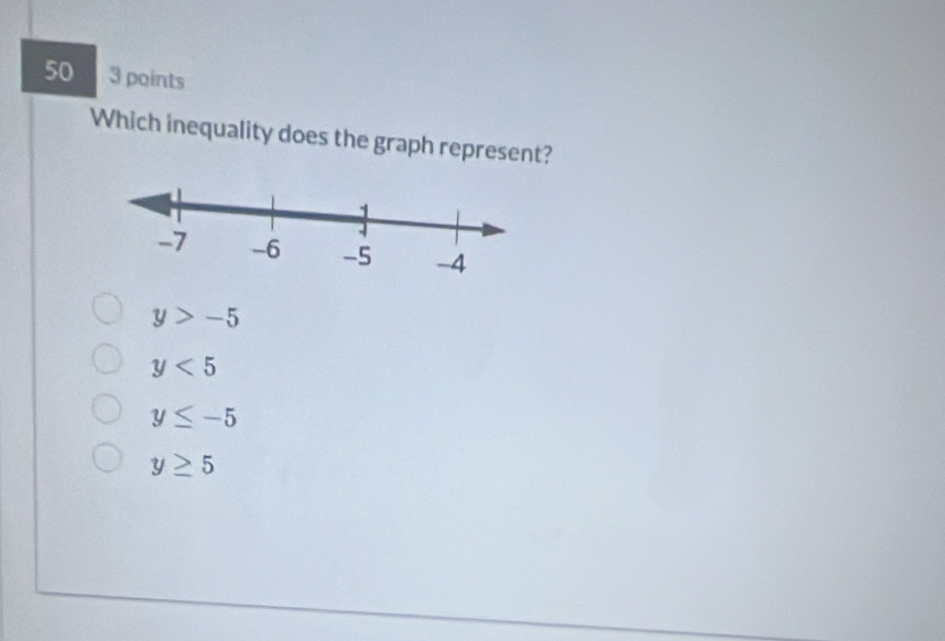 50 3 points
Which inequality does the graph represent?
y>-5
y<5</tex>
y≤ -5
y≥ 5