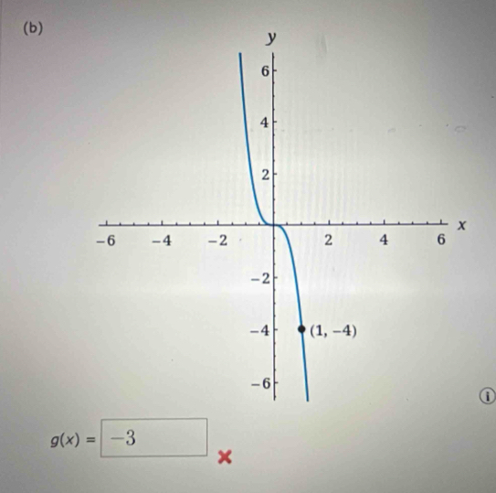 0
g(x)=□ -3 ×