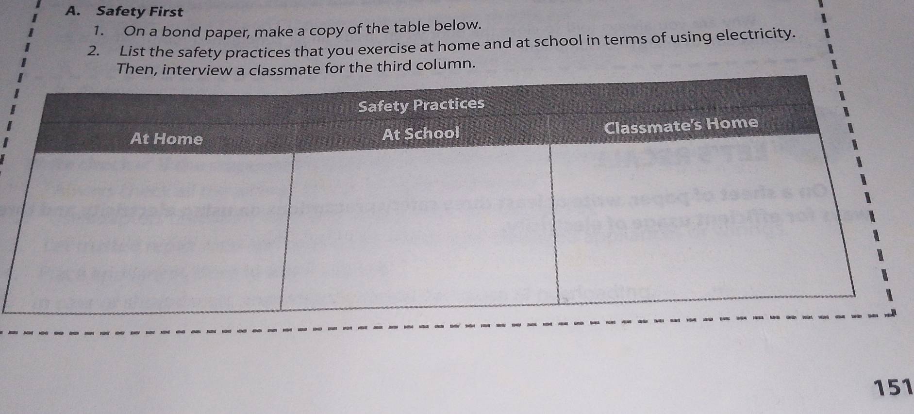 Safety First 
1. On a bond paper, make a copy of the table below. 
2. List the safety practices that you exercise at home and at school in terms of using electricity. 
Then, ate for the third column. 
151