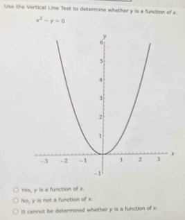 Use the Vertical Line Test to determine whether y is a function of x.
x^2-y=0
Yes, y is a function of x.
No, y is not a function of x.
It cannot be determined whether y is a function of x.